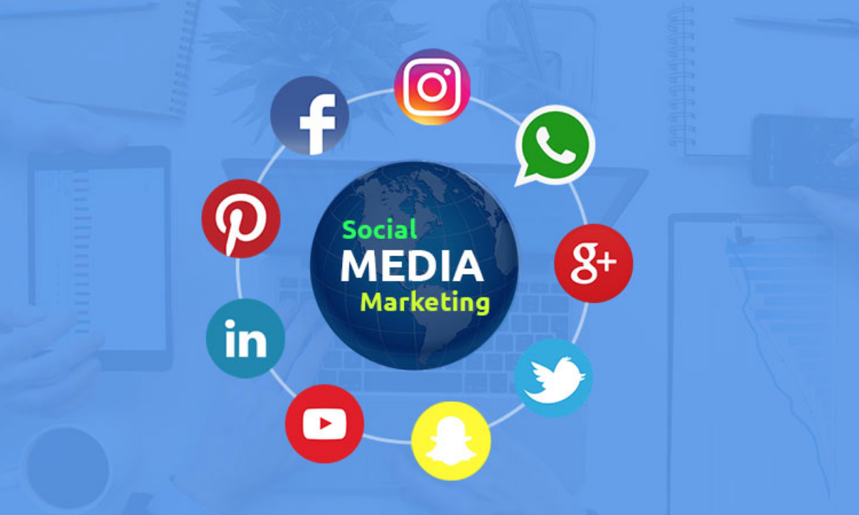 Social Media Marketing Packages